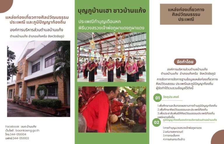 รูปภาพเพิ่มเติม