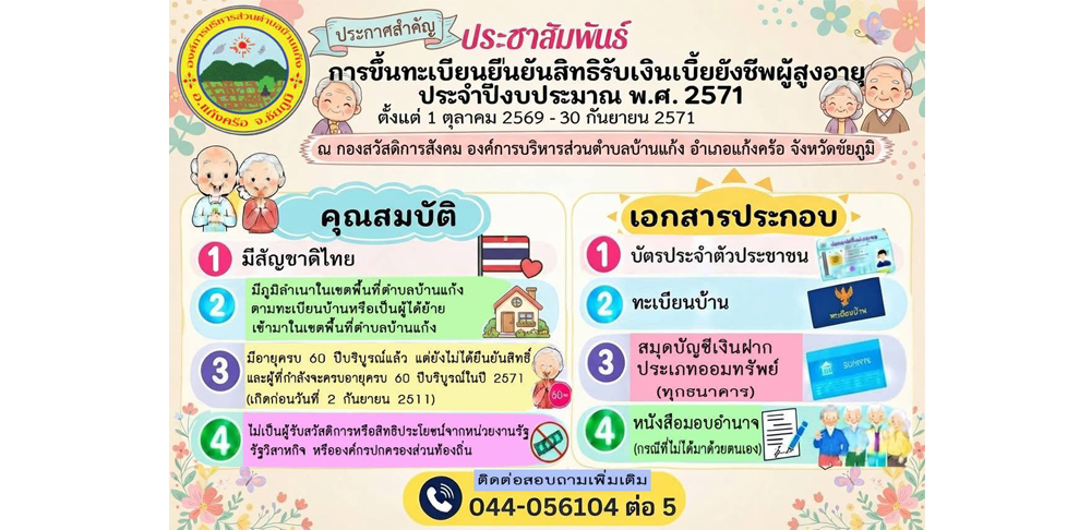 ภาพกิจกรรม 3